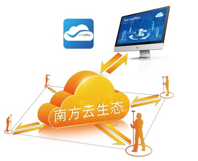 RV10 Pro 地理数据采集与处理 高效精准的智能化解决方案